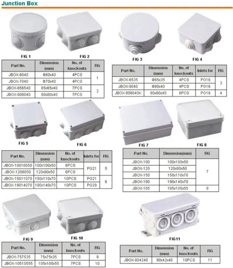 junction box accessories|junction box dimension.